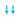 Turquoise Cluster Drop Earrings – 925 Sterling Silver